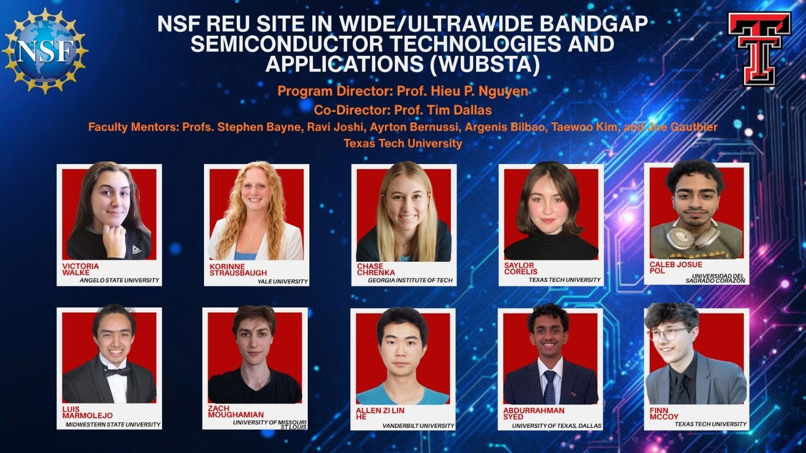 NSF REU Site in Wide/Ultrawide Bandgap Semiconductor Technologies and Applications (WUBSTA): program leadership and the 2026 student cohort with home institutions